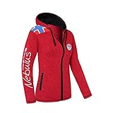nebulus damen skijacke Funktion: Eine hochwertige Outdoorjacke, welche atmungsaktiv und optimal zum Wandern und anderen Aktivitäten im Freien ist. Vor allem in den Übergangstagen im Frühjahr und im Herbst.