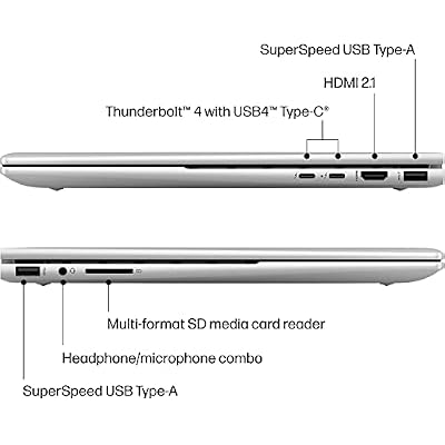 HP Envy x360 2-in-1 Laptop, 15.6 FHD Touchscreen, 12th Gen Intel Core i7-1255U, 32GB RAM, 1TB PCIe SSD, Webcam, Backlit Keyboard, Wi-Fi 6, HDMI, Windows 11 Home, Silver, Stylus Pen Included