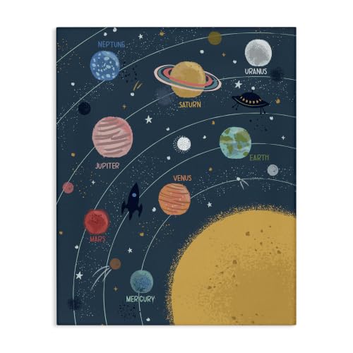 Stupell Industries 'Informative Solar System Planetary Diagram'| Canvas Art