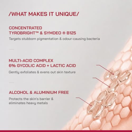Image of /PHD / 6% AHA Underarm Roll-On Deodorant | Reduces Underarm Pigmentation & Body Odor | Brightens Dark Underarms for Even Skin Tone | Fragrance-Free | 50 ml