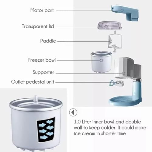WUDLi Soft Serve Eismaschine, 1 Liter hausgemachte Eismaschine, DIY Dessert Frozen Yoghurt Sorbet Maker, tragbar und leicht zu reinigen, für gefrorenen Joghurt, Eiscreme, – Bild 8