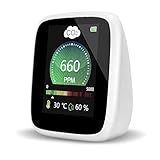 mg811 co2 sensor raspberry pi 【Farbstreifenanzeige & Alarmsummer】- Intuitiver Farbstreifen & digitale Kombination, um deutlich zu erkennen, ob die Luftqualität gut oder schlecht ist. Summer arbeitet sofort & kurz, wenn CO2-Ebene über 1000ppm ist, und dringend, wenn überschreiten normale Konzentration.