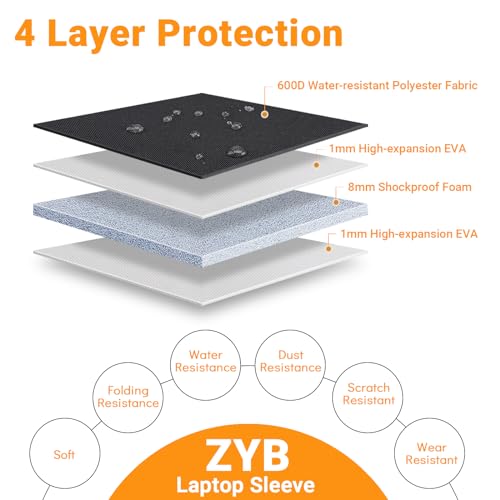 Bolso impermeable para laptop 14 pulgadas ZYB miniatura 4