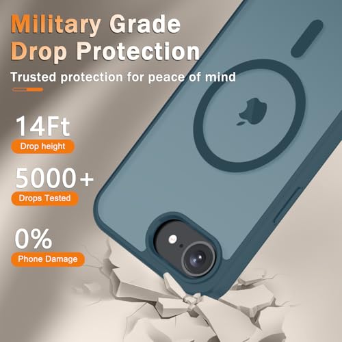 Image of for iPhone 17e Case, iPhone 16e Case, Matte Magnetic Phone Cover [with 1 Screen Protector] [Support for MagSafe] [Shockproof Military Grade Protection] Translucent Frosted Back, Lavender Gray