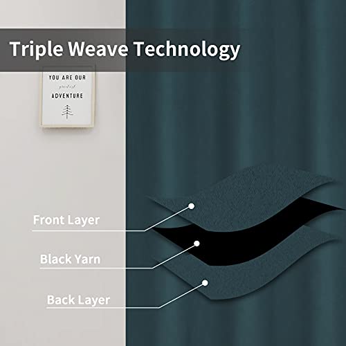 Image of Easy-Going Blackout Curtains for Bedroom, Solid Thermal Insulated Grommet and Noise Reduction Window Drapes, Room Darkening Curtains for Living Room, 2 Panels(42x84 in, Bluestone)