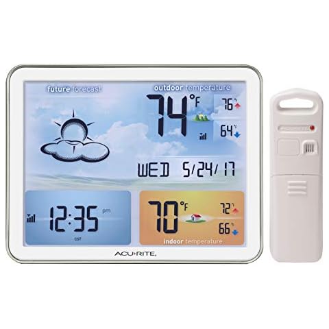 AcuRite 02081M Weather Station with Jumbo Display and Atomic Clock Cover