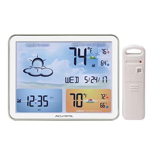 AcuRite 02041M Color Weather Station | Vanessa Davison AcuRite 02081M Weather Station with Jumbo Display and Atomic Clock