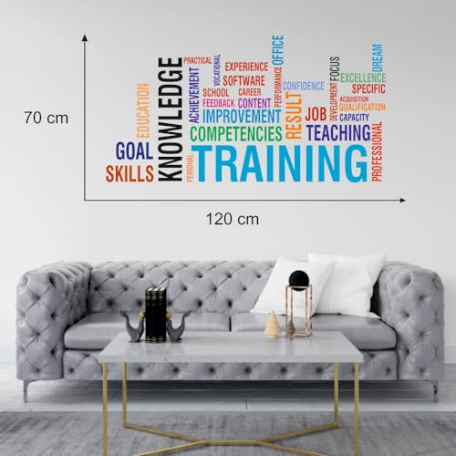Image of Pvc Training Knowledge Quotes Multicolor Office - Inspirational - Motivational - Quotes - Wall Sticker for Kids Room, School, Library (Size - 70CM X 120CM, self-adhesive)