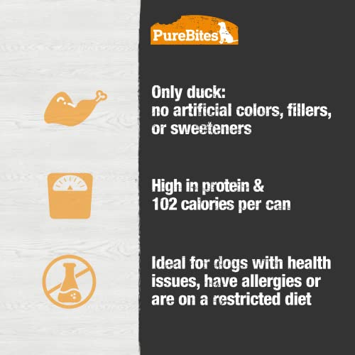 Purebites 100% Pure Duck Pate Dog Treat | Single 2.5Oz Can | Only 1 Ingredient | Case Of 12 #TOP4