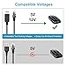 Radar Detector Cable, USB to RJ11 Plug,Replacement Radar Detectors Power Cable for Escort MAX 360 Unide R1 R3 R4 DFR8 DFR9 Passport 9500i Radenso XP Beltronics STI Radar Detector(RJ11-6.56ft)