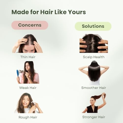 Image of Rosemary Shampoo | 94% Stronger Hair | Enriched With Rosemary | Sulfate & Paraben Free | For Men & Women | 200 ML