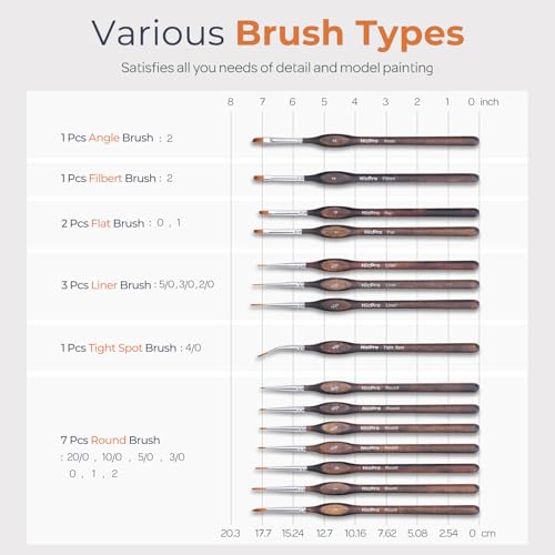 Image of Nicpro Miniature Paint Brushes - 15PCS Model Paint Brush Set with Nylon Case for Acrylic Oil Watercolor, Micro Detail Paint Brushes for Model, Miniature Painting, Fine Detailing, Paint by Numbers