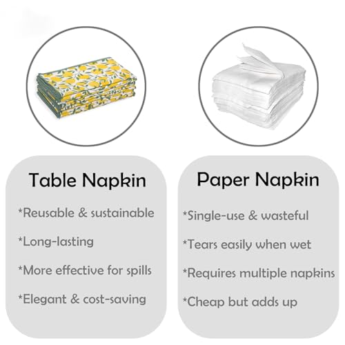 Image of R home Lemon Printed Cotton Table Napkins Set of 12 (40x40 cm / 16x16 Inches) Reusable & Machine Washable Cloth Napkins for Dining Table, Dinner, Parties, Kitchen & Cocktail Use Bulk Value Pack