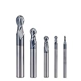 Industriewissenschaftliche Lieferungen, Hardwaretools