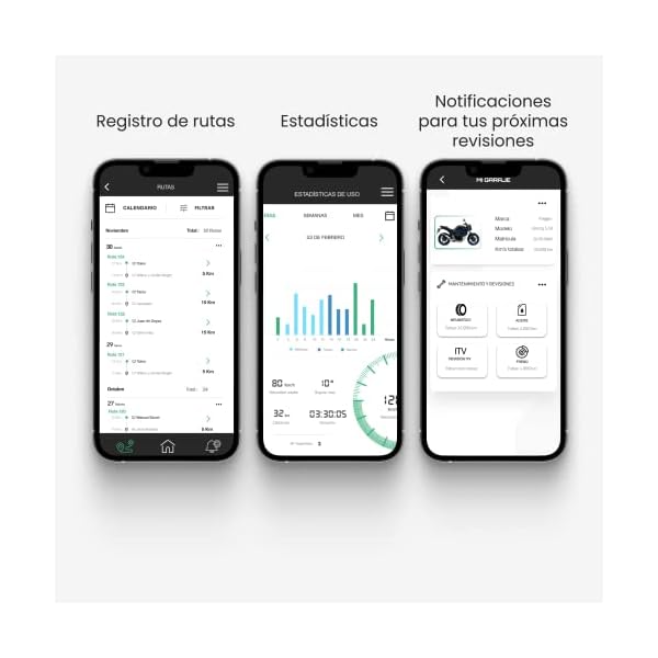 Localizador GPS para Motos KOMOBI City Premium - Alarma de área y Movimiento antirrobo - Imagen 5