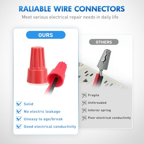 Image of Nilight 100PCS Red Wire Connectors Kit 14-12 AWG Electric Wire Caps Insulating Insert Twist Electrical Wire Terminal with Spring for Connect Electrical Wiring Automotive Car Truck Boats Marine