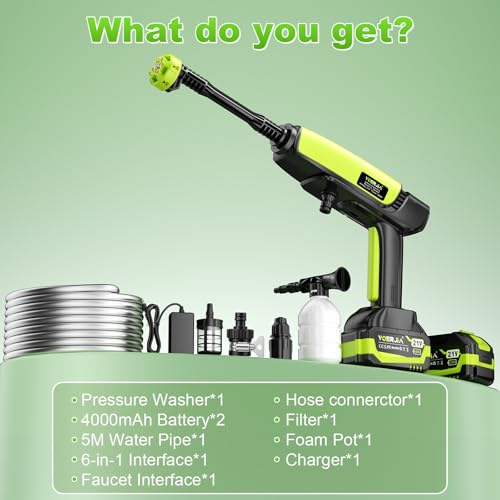 VOERJIA 21V Cordless Pressure Washer with LED Battery Display - Image 9