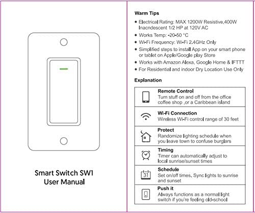 WiFi Smart Light Switch (2 Gang)