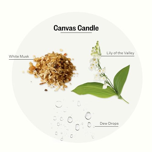 Image of APOTHEKE Luxury Scented 3-Wick Jar Candle, Canvas, 32 oz - Large - Linen, Musk & Lily of The Valley Scent, Strong Fragrance, Aromatherapy, Long Lasting, Hand Poured in USA