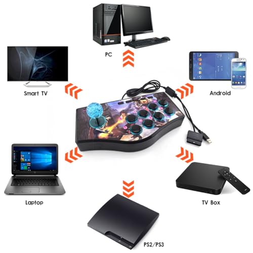 Glayent Retro Joystick de Usb Del Controlador de Juegos de Rocker para Ps2 / / Pc/Android Smart Tv Vibrador Incorporado Joystick de Ocho Direcciones (No.A) - imagen 6