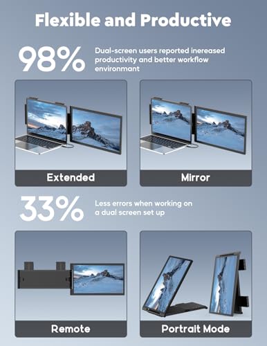 Image of HONGO 14'' Laptop Screen Extender, FHD 1080P IPS Dual Display Portable Monitor for 14-16'' Laptops, USB-C /HDMI, Plug and Play for Windows, Mac, Android, Switch and PS5