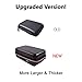 Cocar Carrying Case for Mini Projector & All Accessories 2020 New Upgrade Thickened Hard Shell Protection Larger Capacity Suitable for TOUMEI COCAR AEHR Yaufey VANKYO C800S C800W C800A C800 Black