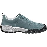 SCARPA