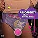 Pull-Ups Girls' Nighttime Potty Training Pants, Training Underwear, 3T-4T (32-40 lbs), 60 Ct
