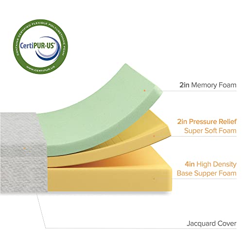 Zinus 8 Inch Ultima Memory Foam Mattress / Pressure Relieving / Certipur-Us Certified / Bed-In-A-Box, King #TOP4