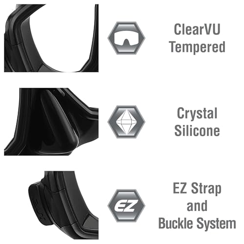 TUSA Sport Adult Platina Hyperdry Mask, Snorkel, & Fins Travel Set miniatura 3
