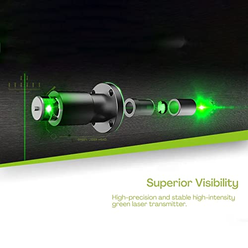 16-Line Laser Level With Abs Material, 7-8Cm Lifting Platform, Green Beam For Precise Horizontal And Vertical Accuracy, Self-Leveling,Waterproof - 10M Working Range, 2 Rechargeable Batteries Included #TOP1