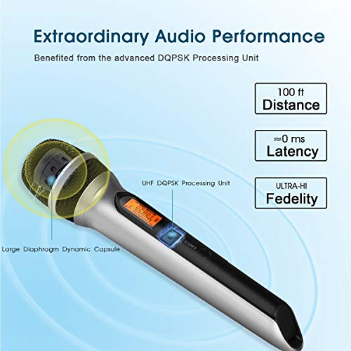 Wireless Microphone System, Alvoxcon Dual UHF Dynamic Handheld mic for PA,Karaoke, Conference, DJ, Vocal Recording, Singing, Church, On Stage Performance, Party Events (1/4 inch Plug)