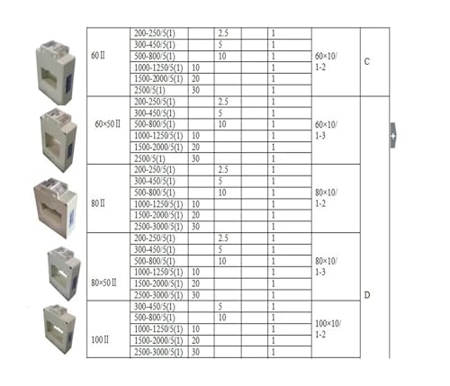 Transformador de corriente AKH-0.66-170 * 100II para controlar subestaciones de 3000A 5