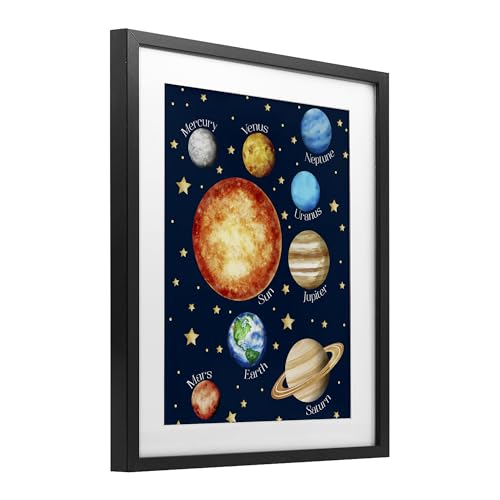 Système solaire Stupell Industries sous verre déco murale chic