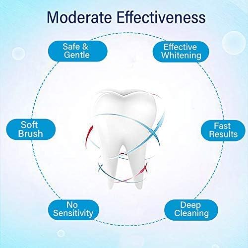 2 Pcs Teeth Whitening Pen, 18+ Uses, Professional Bright Whitening Pen, O-CONN Whitening Treatments, No Sensitivity, Travel-Friendly, Beautiful Brilliant Smile, Effective Remove Stains