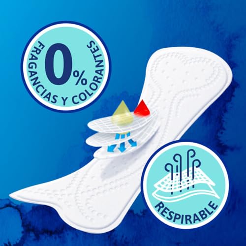 Cuidado Femenino, Drugstore Imagen adicional