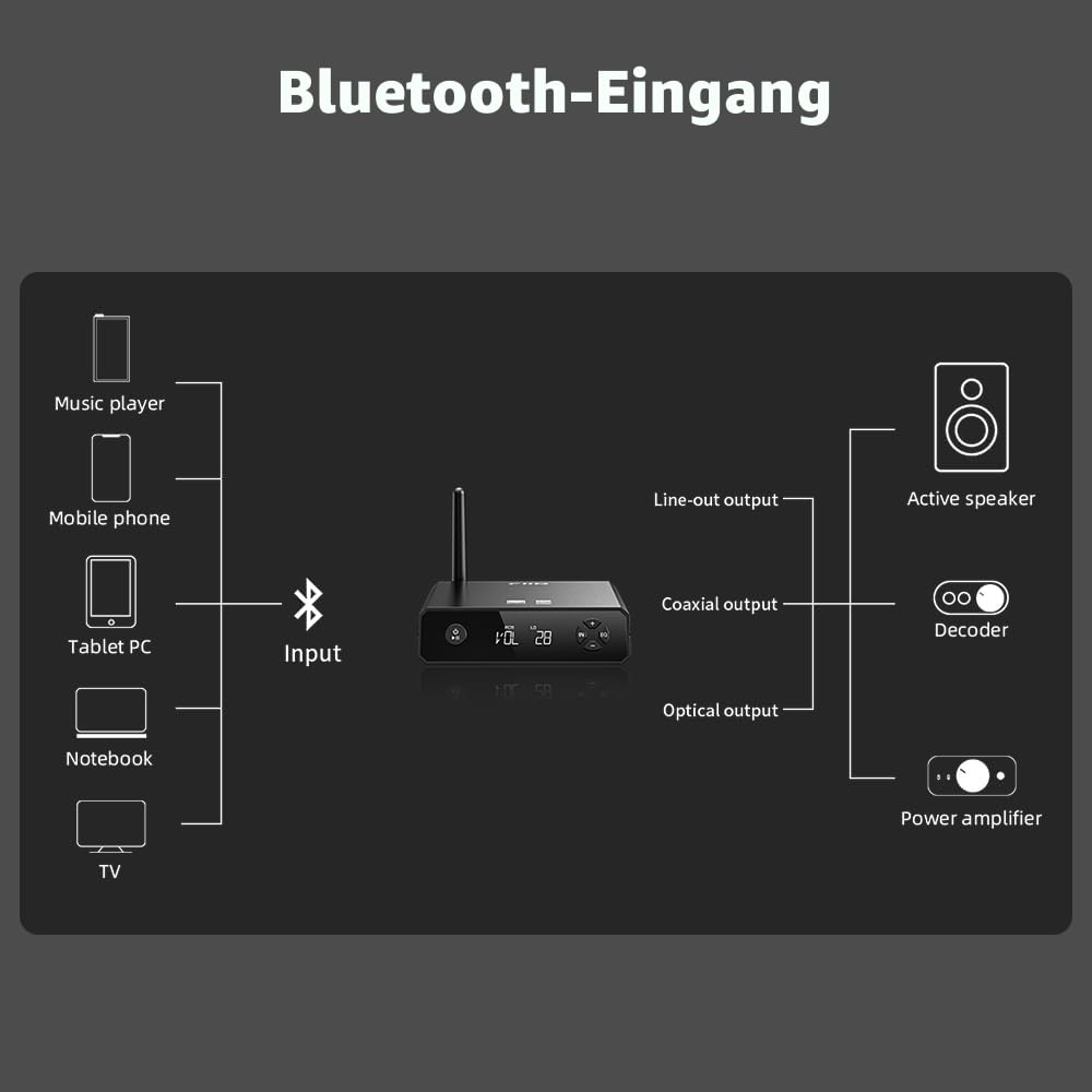 FiiO BR13 Hi-Res Bluetooth-Empfänger