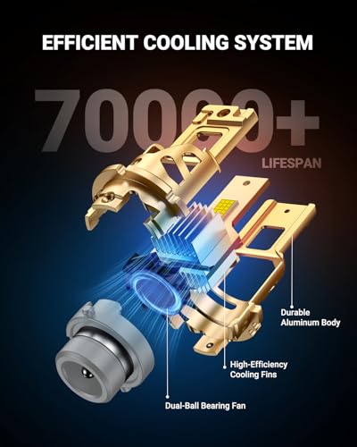 Image of SEALIGHT D4S Bulbs 6500K Cool White Brighter 1:1 Mini Size Plug and Play HID Fog Lights Replacement, IP68 Waterproof 0.01s Instant Start Pack of 2