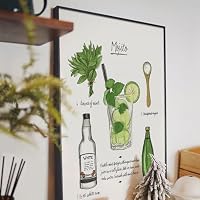 飾り絵　パーティーお家カフェバー風　アートポスター Amazon.co.jp: [XLOYP] インテリア ポスター お酒 バー 雑貨 アート