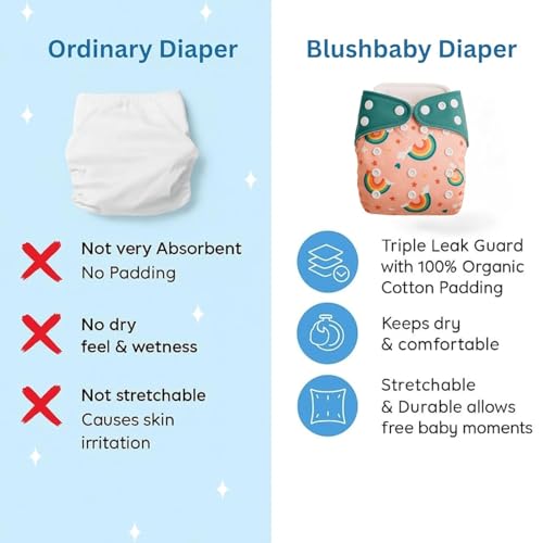 Image of Blushbaby Reusable Cloth Diapers for Babies | 3 Months-3 Years | 4 Washable Diapers with 4 Absorbent Insert Pads | Adjustable, Leakage Proof | 5-18kg - Dino, Dolphin, Beer, Rainbow