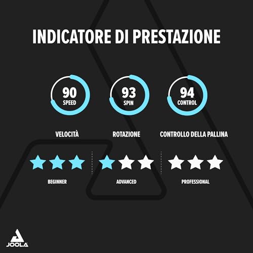 Joola Match Pro Ittf, Racchetta Da Ping Pong Da Ping Pong Approvata Per Tutti I Giorni, 4 Stelle, Nero/Rosso, Spessore Spugna 1,8 Mm - 6