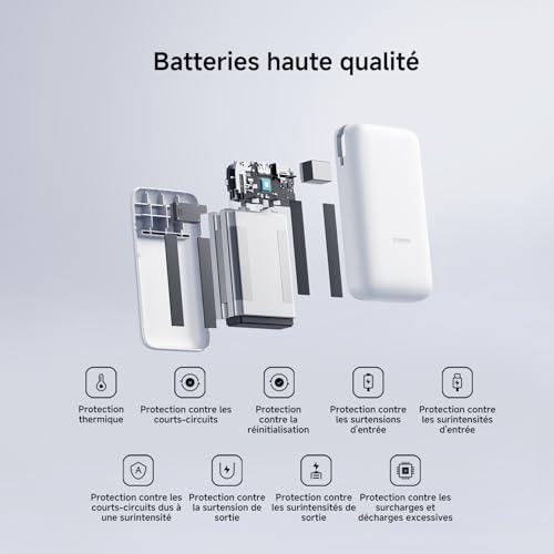 Xiaomi 22.5W Power Bank 20000mAh (Câble intégré) Gris foncé