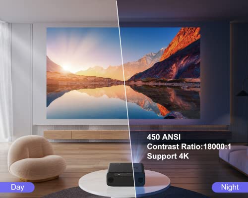 image for [Auto Focus] WiFi-6 and Bluetooth Projector, WiMiUS P62 500 ANSI Lumen