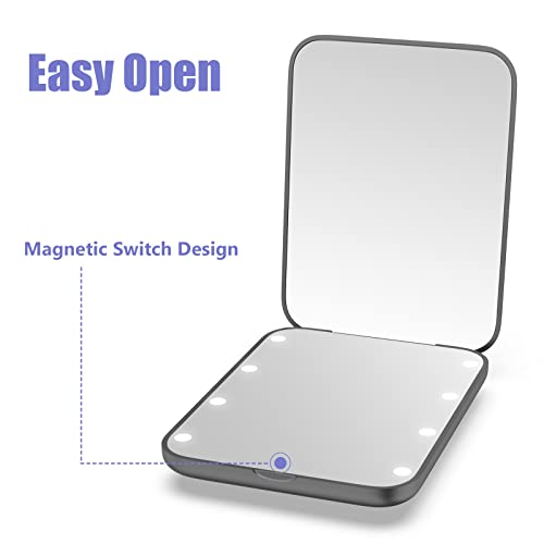 WOBSION LED Spiegel mit 1X / 3X Vergrößerung,Kleiner Reisespiegel mit Licht für Beleuchtung,Batteriebetrieben Taschenspiegel für Reise und Makeup,Tragbarer Handspiegel als Geschenk,Schwarz