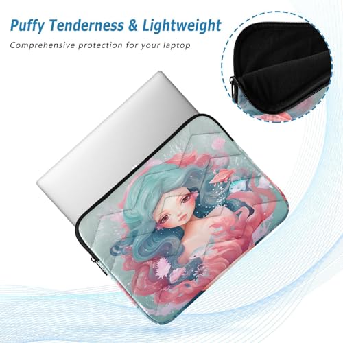 Funda para portátil 13-14 pulgadas impermeable y resistente miniatura 5