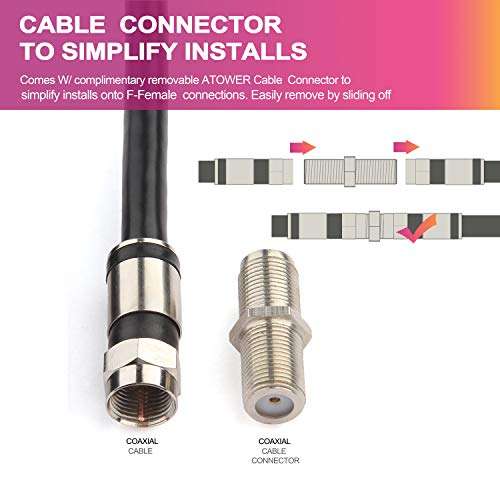 GTOTd Coaxial Cable (40 Feet) with RG6 Coax Cable Connector (F-Type Cable Extension Adapter 1X) Black Coax Satellite TV 75 Ohm Cable