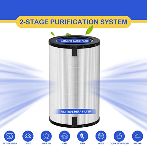 AP-T45 AP-T40FL HEPA Replacement Filter Compatible with 1461901 Homedics Total Clean 5-in-1 Air Cleaner Purifier, AP-T40 AP-T45WT AP-T40WT AP-T45-BK AP-T45-WT AP-T40WTAR, White, 1 Pack by Roninby - Used condition - Image 2