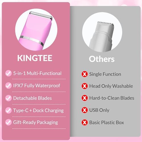 KINGTEE 5-in-1 Electric Bikini Trimmer for Women β IPX7 Waterproof Shaver, Cordless Body & Facial Razors for Women, Ceramic Blades, USB-C Rechargeable, Painless Hair Removal Kit (Rose Pink) - 5