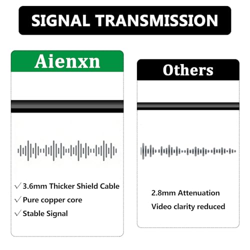 Aienxn 4 Pin 10FT Male to Female Backup Camera Extension Cable - image 3
