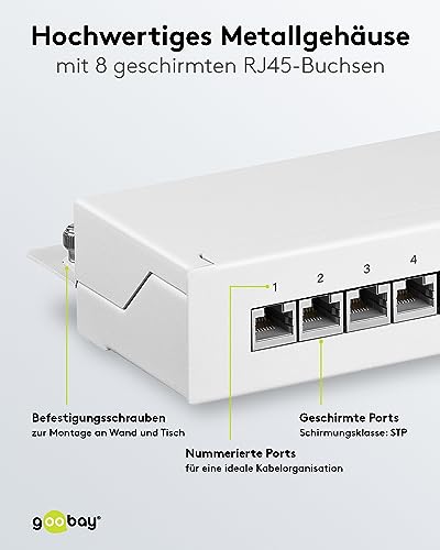 Patch panel Cat 6 de 8 puertos Goobay mini para mesa en color blanco con blindaje STP 4
